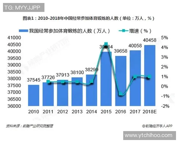 全面解析各类体育运动项目及其特点与发展趋势